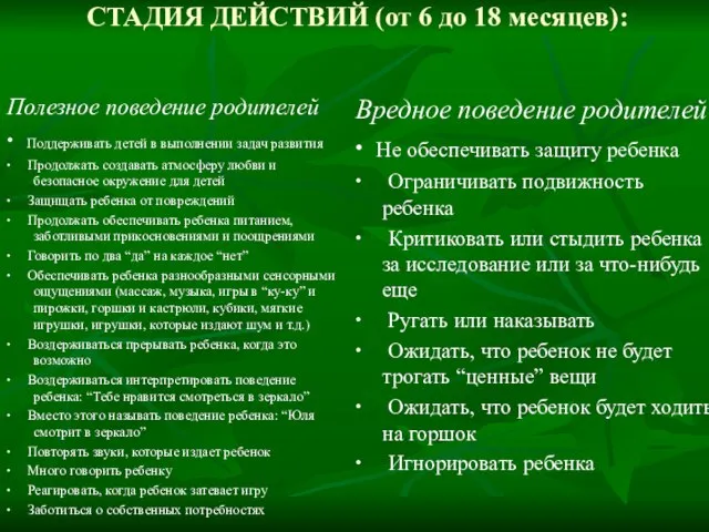 СТАДИЯ ДЕЙСТВИЙ (от 6 до 18 месяцев): Полезное поведение родителей ∙ Поддерживать