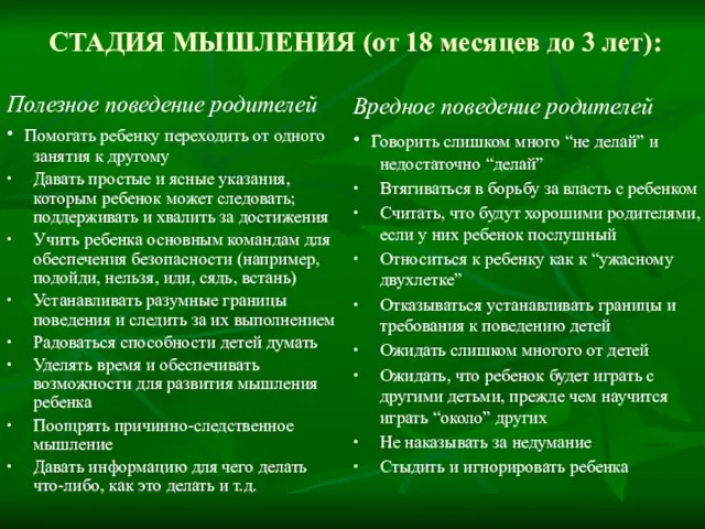 СТАДИЯ МЫШЛЕНИЯ (от 18 месяцев до 3 лет): Полезное поведение родителей ∙