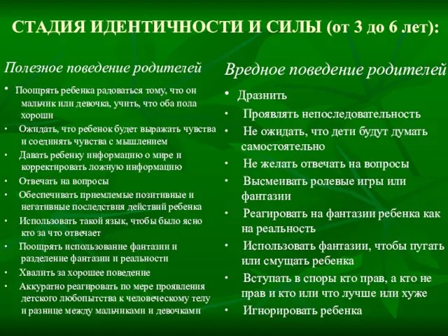 СТАДИЯ ИДЕНТИЧНОСТИ И СИЛЫ (от 3 до 6 лет): Полезное поведение родителей