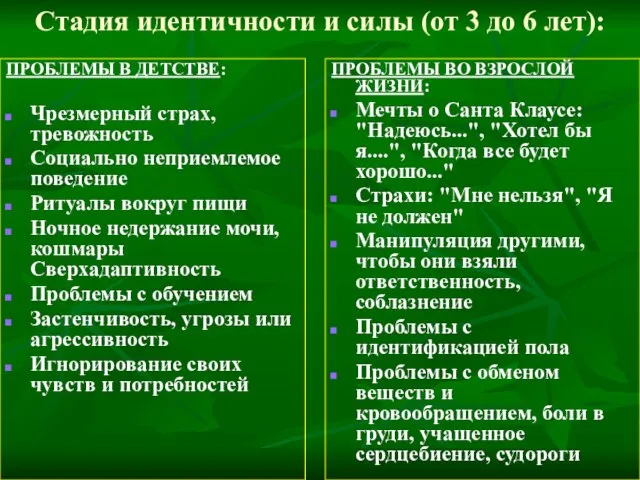 Стадия идентичности и силы (от 3 до 6 лет): ПРОБЛЕМЫ В ДЕТСТВЕ: