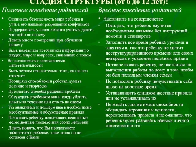 СТАДИЯ СТРУКТУРЫ (от 6 до 12 лет): Полезное поведение родителей ∙ Оценивать