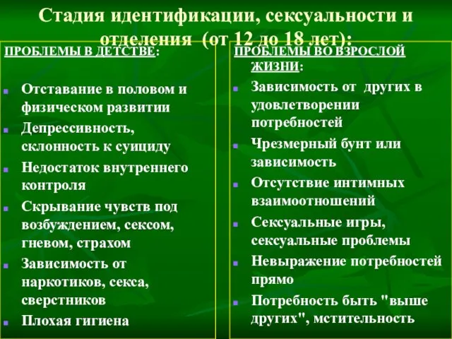 Стадия идентификации, сексуальности и отделения (от 12 до 18 лет): ПРОБЛЕМЫ В