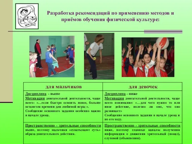 Разработка рекомендаций по применению методов и приёмов обучения физической культуре: