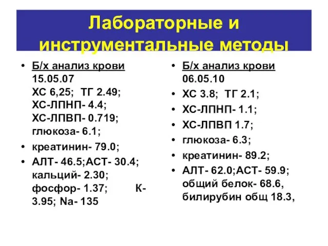 Лабораторные и инструментальные методы Б/х анализ крови 15.05.07 ХС 6,25; ТГ 2.49;