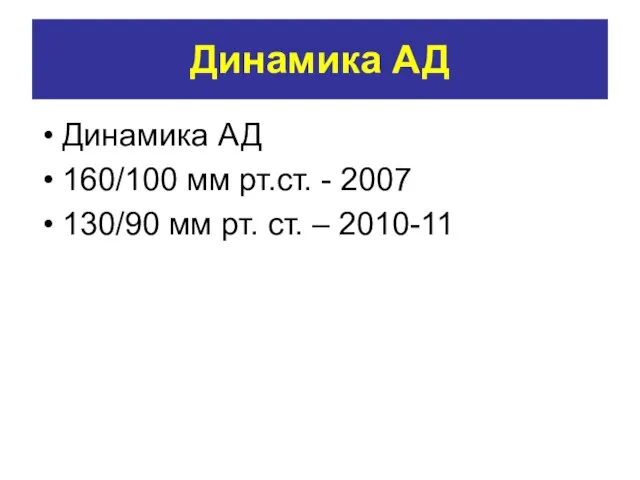 Динамика АД Динамика АД 160/100 мм рт.ст. - 2007 130/90 мм рт. ст. – 2010-11