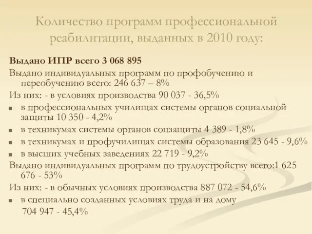 Количество программ профессиональной реабилитации, выданных в 2010 году: Выдано ИПР всего 3