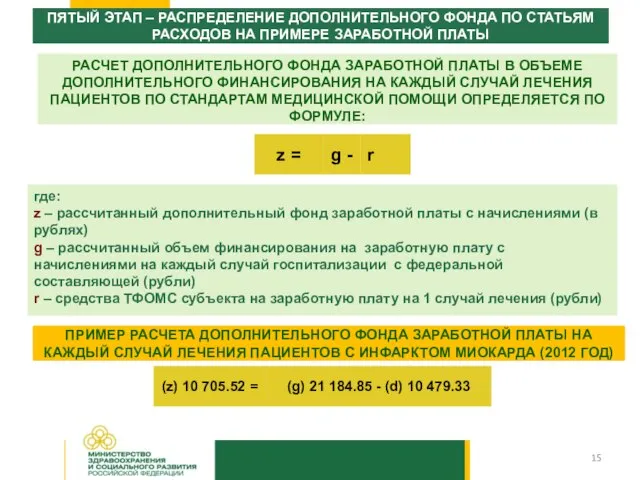 РАСЧЕТ ДОПОЛНИТЕЛЬНОГО ФОНДА ЗАРАБОТНОЙ ПЛАТЫ В ОБЪЕМЕ ДОПОЛНИТЕЛЬНОГО ФИНАНСИРОВАНИЯ НА КАЖДЫЙ СЛУЧАЙ