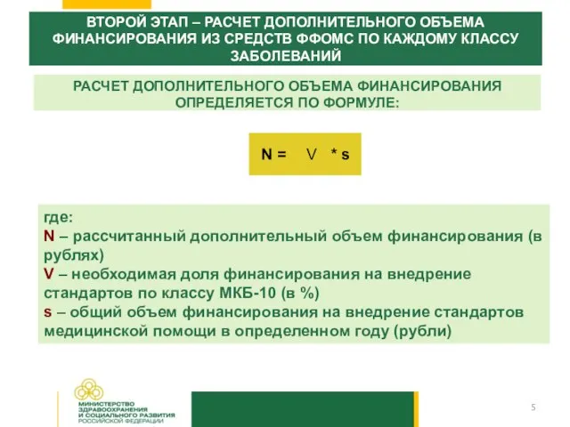 РАСЧЕТ ДОПОЛНИТЕЛЬНОГО ОБЪЕМА ФИНАНСИРОВАНИЯ ОПРЕДЕЛЯЕТСЯ ПО ФОРМУЛЕ: где: N – рассчитанный дополнительный