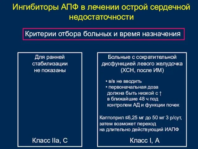 Ингибиторы АПФ в лечении острой сердечной недостаточности Класс IIa, C Критерии отбора