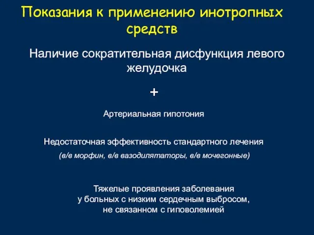 Артериальная гипотония Недостаточная эффективность стандартного лечения (в/в морфин, в/в вазодилятаторы, в/в мочегонные)