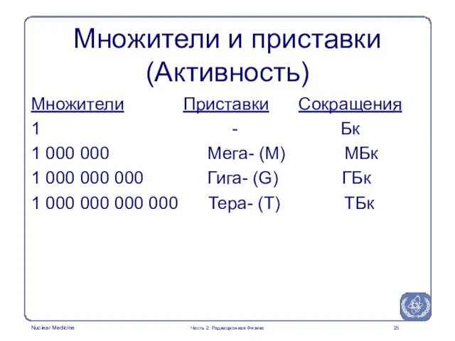 Множители и приставки (Активность) Множители Приставки Сокращения 1 - Бк 1 000