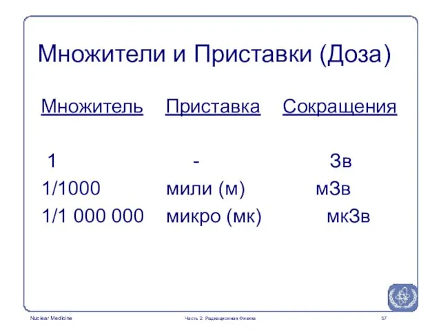 Множители и Приставки (Доза) Множитель Приставка Сокращения 1 - Зв 1/1000 мили