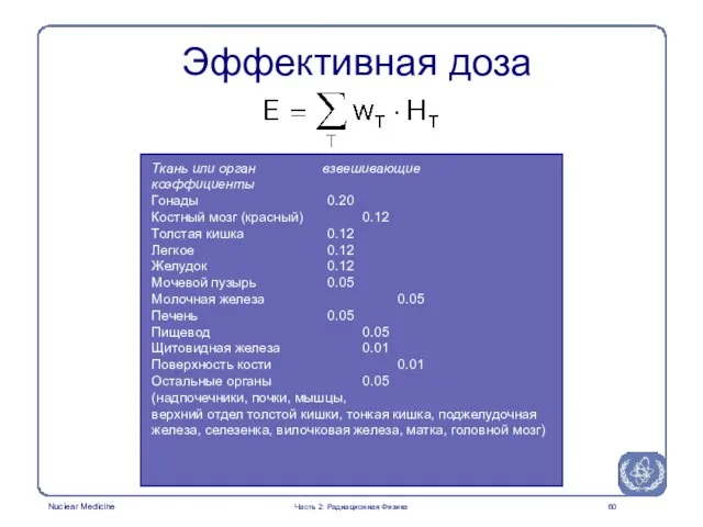 Эффективная доза Ткань или орган взвешивающие коэффициенты Гонады 0.20 Костный мозг (красный)