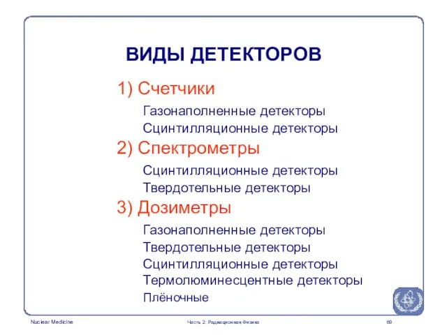 1) Счетчики Газонаполненные детекторы Сцинтилляционные детекторы 2) Спектрометры Сцинтилляционные детекторы Твердотельные детекторы