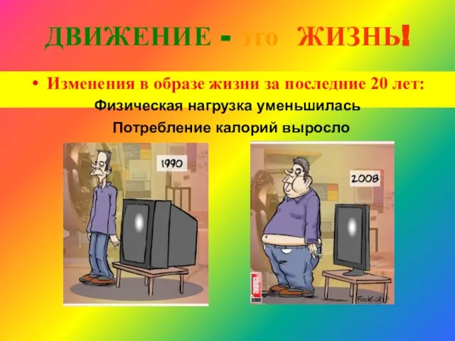 Изменения в образе жизни за последние 20 лет: Потребление калорий выросло Физическая