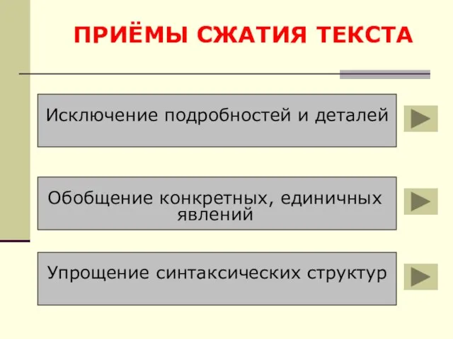 ПРИЁМЫ СЖАТИЯ ТЕКСТА Исключение подробностей и деталей Обобщение конкретных, единичных явлений Упрощение синтаксических структур