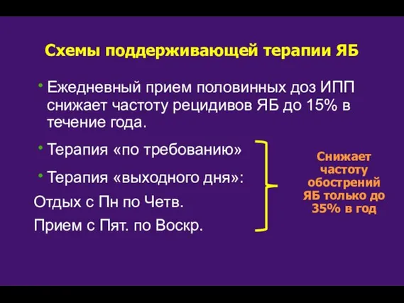 Схемы поддерживающей терапии ЯБ Ежедневный прием половинных доз ИПП снижает частоту рецидивов