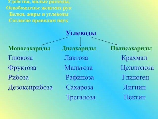 Удобства, малые расходы, Освобожденье женских рук Белки, жиры и углеводы Согласно правилам