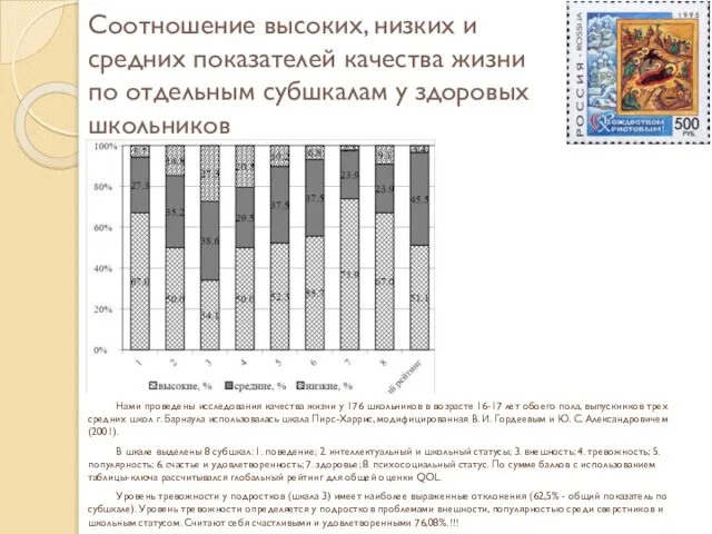 Соотношение высоких, низких и средних показателей качества жизни по отдельным субшкалам у