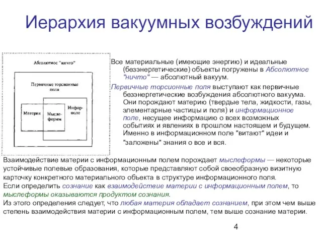 Иерархия вакуумных возбуждений Все материальные (имеющие энергию) и идеальные (безэнергетические) объекты погружены