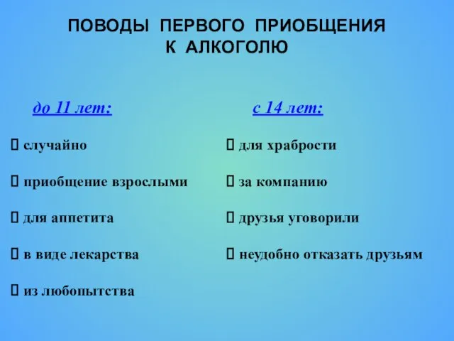 ПОВОДЫ ПЕРВОГО ПРИОБЩЕНИЯ К АЛКОГОЛЮ до 11 лет: случайно приобщение взрослыми для