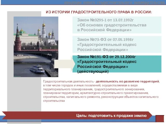 ИЗ ИСТОРИИ ГРАДОСТРОИТЕЛЬНОГО ПРАВА В РОССИИ: Закон №3295-1 от 13.07.1992г «Об основах