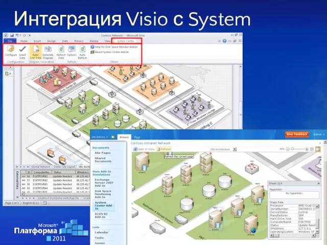 Интеграция Visio с System Center