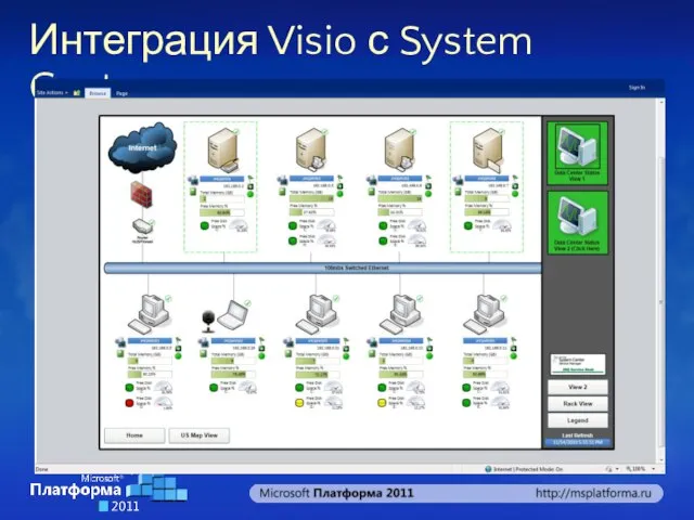 Интеграция Visio с System Center