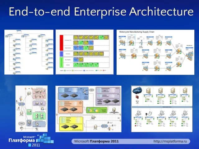 End-to-end Enterprise Architecture