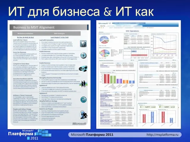 ИТ для бизнеса & ИТ как бизнес