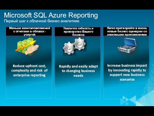 Microsoft SQL Azure Reporting Первый шаг к облачной бизнес аналитике Меньше капиталовложений