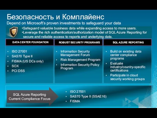 Безопасность и Комплайенс Depend on Microsoft’s proven investments to safeguard your data