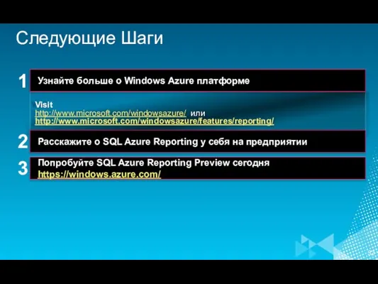 Следующие Шаги Visit http://www.microsoft.com/windowsazure/ или http://www.microsoft.com/windowsazure/features/reporting/ Узнайте больше о Windows Azure платформе