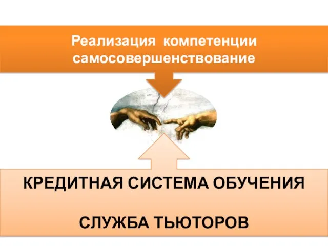 Реализация компетенции самосовершенствование КРЕДИТНАЯ СИСТЕМА ОБУЧЕНИЯ СЛУЖБА ТЬЮТОРОВ