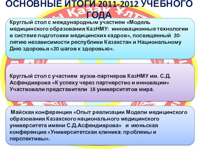 Круглый стол с международным участием «Модель медицинского образования КазНМУ: инновационные технологии в