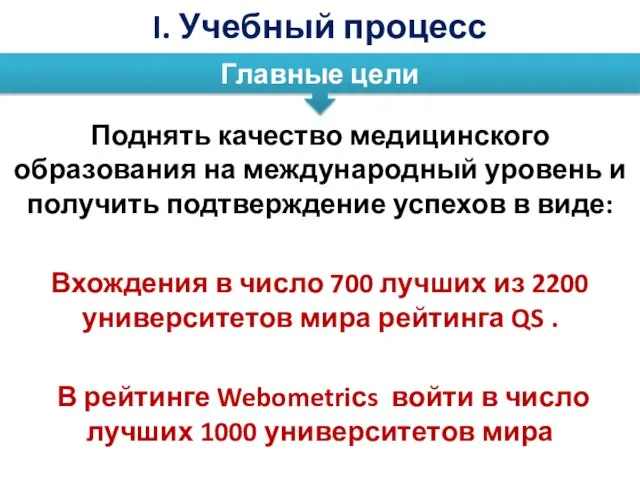 I. Учебный процесс Поднять качество медицинского образования на международный уровень и получить