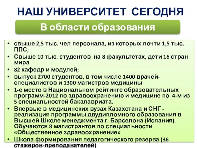 НАШ УНИВЕРСИТЕТ СЕГОДНЯ свыше 2,5 тыс. чел персонала, из которых почти 1,5