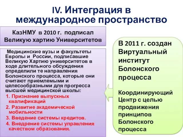 Медицинские вузы и факультеты Европы и России, подписавшие Великую Хартию университетов в