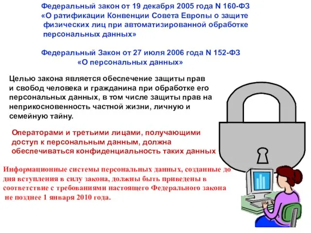 Федеральный закон от 19 декабря 2005 года N 160-ФЗ «О ратификации Конвенции