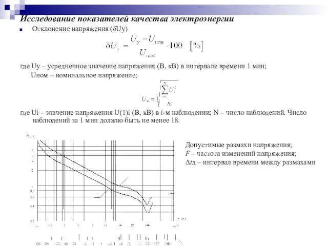 Исследование показателей качества электроэнергии Отклонение напряжения (δUу) где Uу – усредненное значение