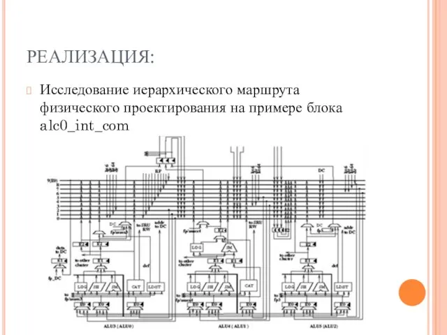 РЕАЛИЗАЦИЯ: Исследование иерархического маршрута физического проектирования на примере блока alc0_int_com