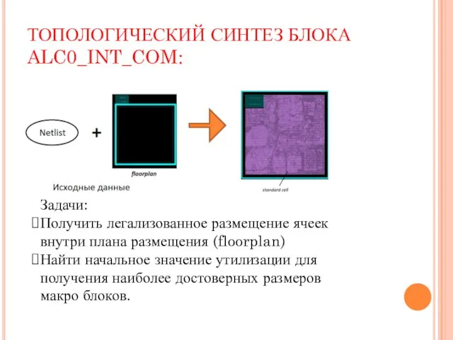 ТОПОЛОГИЧЕСКИЙ СИНТЕЗ БЛОКА ALC0_INT_COM: Задачи: Получить легализованное размещение ячеек внутри плана размещения