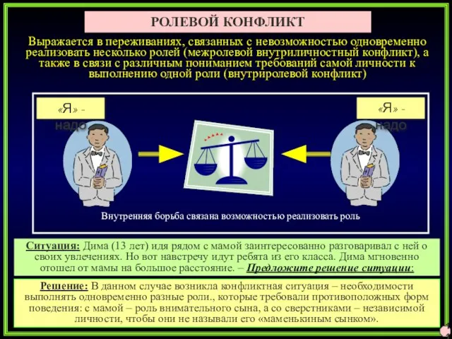 РОЛЕВОЙ КОНФЛИКТ Выражается в переживаниях, связанных с невозможностью одновременно реализовать несколько ролей