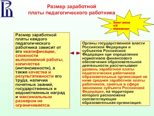 Размер заработной платы педагогического работника Размер заработной платы каждого педагогического работника зависит