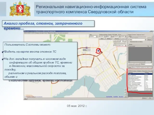 05 мая 2012 г. Региональная навигационно-информационная система транспортного комплекса Свердловской области Анализ
