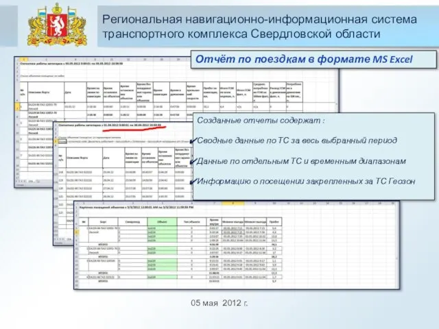 05 мая 2012 г. Региональная навигационно-информационная система транспортного комплекса Свердловской области Отчёт