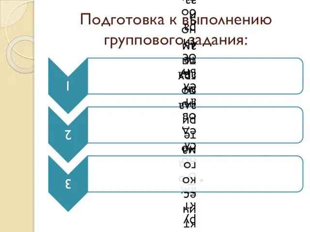 Подготовка к выполнению группового задания: