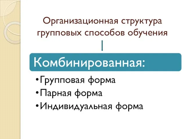 Организационная структура групповых способов обучения