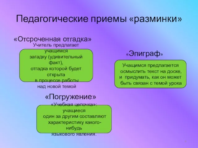 Педагогические приемы «разминки» «Отсроченная отгадка» Учитель предлагает учащимся загадку (удивительный факт), отгадка