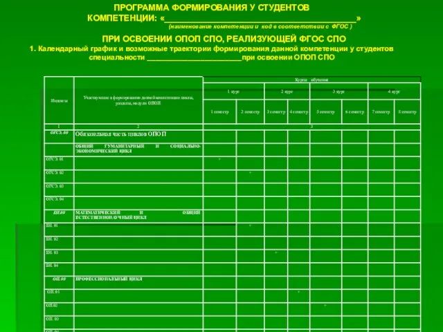 ПРОГРАММА ФОРМИРОВАНИЯ У СТУДЕНТОВ КОМПЕТЕНЦИИ: «________________________________________» (наименование компетенции и код в соответствии